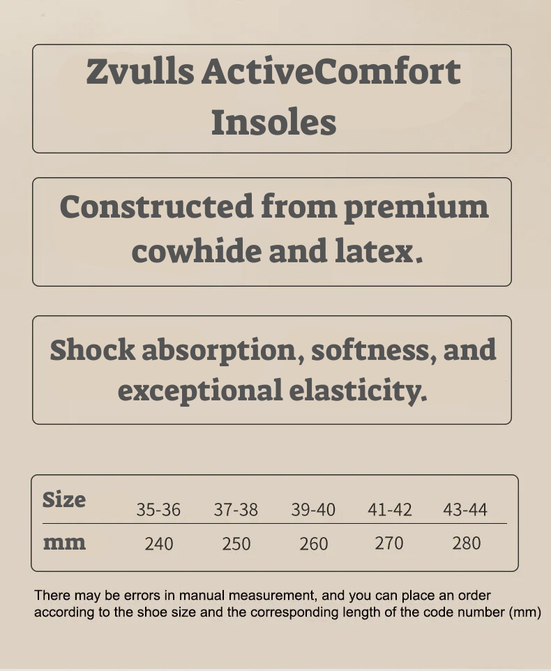 Zvulls ActiveComfort Insoles